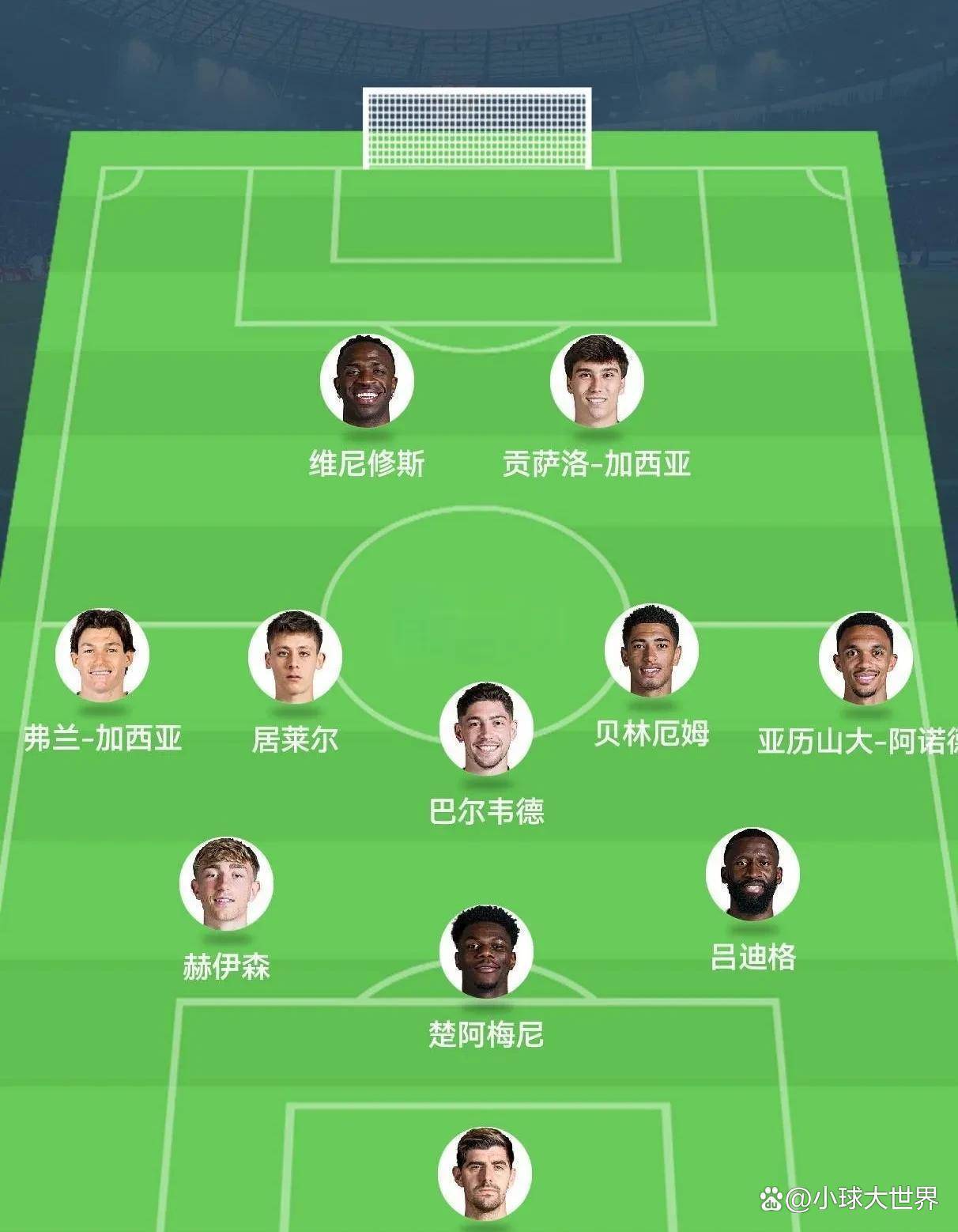 独家：蒙特雷世俱杯首战阵容预测的简单介绍