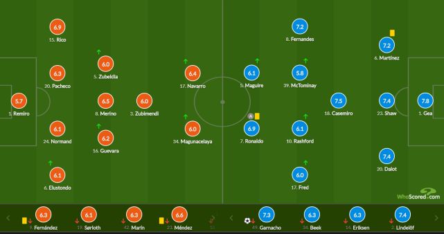 巴西绝地反击尤文，卡塞米罗关键制胜