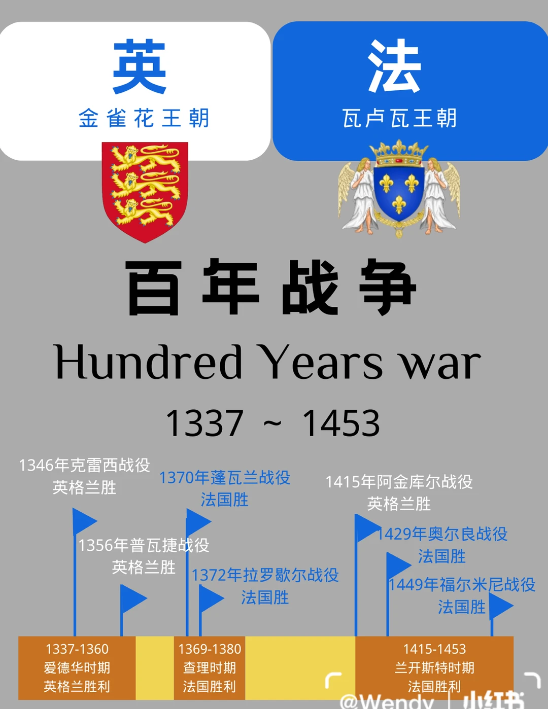 包含英格兰羽毛球队碾压法国羽毛球队，辛杜三分雨点燃全场的词条