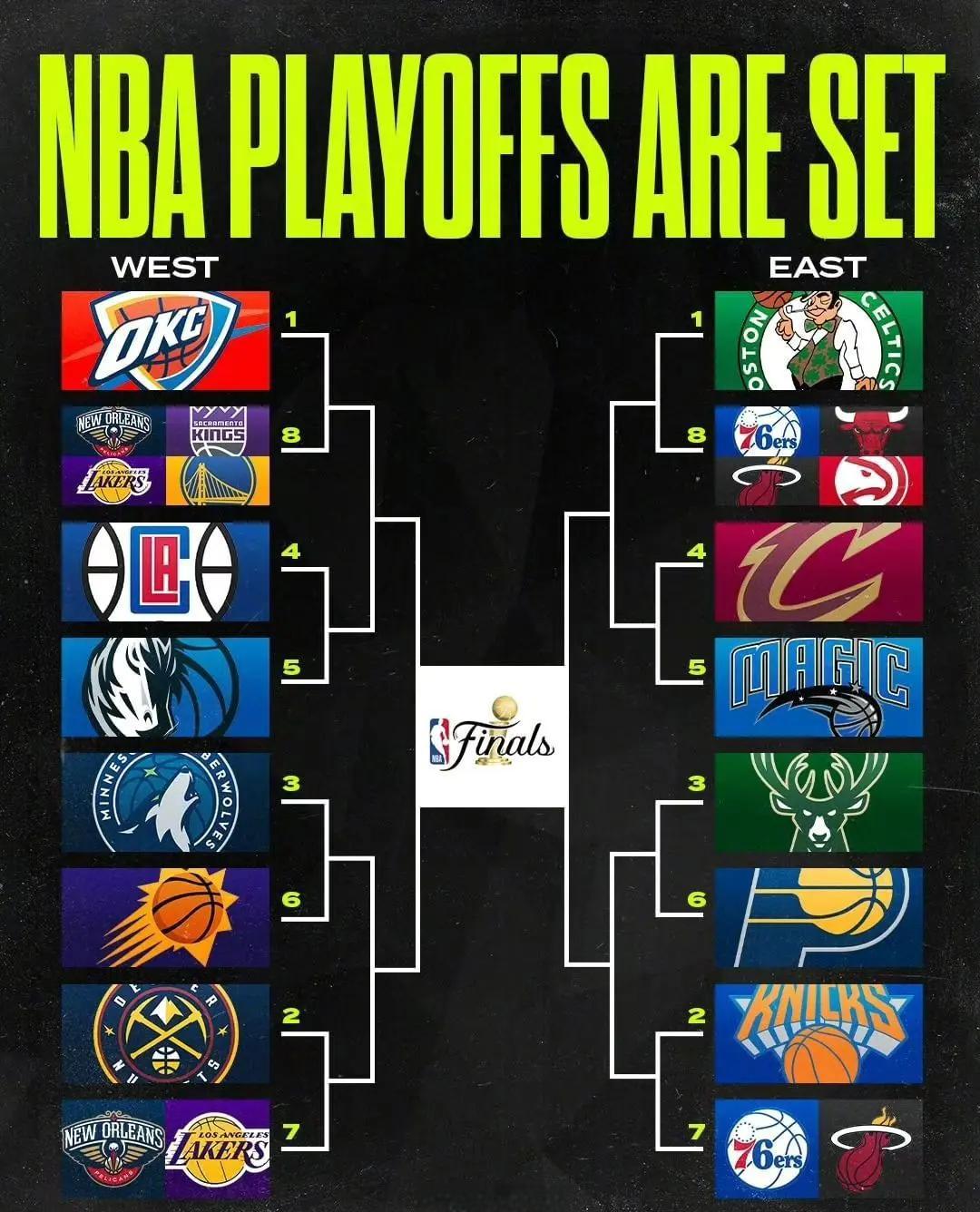 欧洲领先篮球俱乐部宣布新赛季阵容大调整的简单介绍